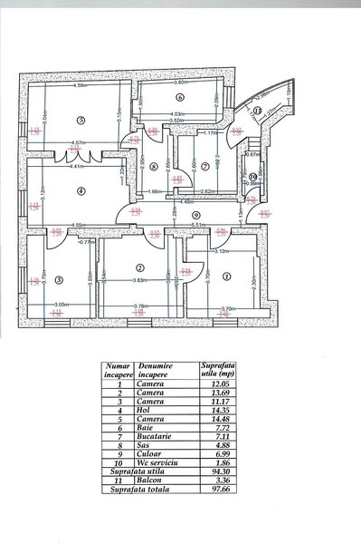 Unirii, Curtea de Apel, vanzare 5 camere,